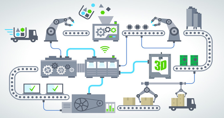 ¿Qué es Modbus y cómo funciona?
